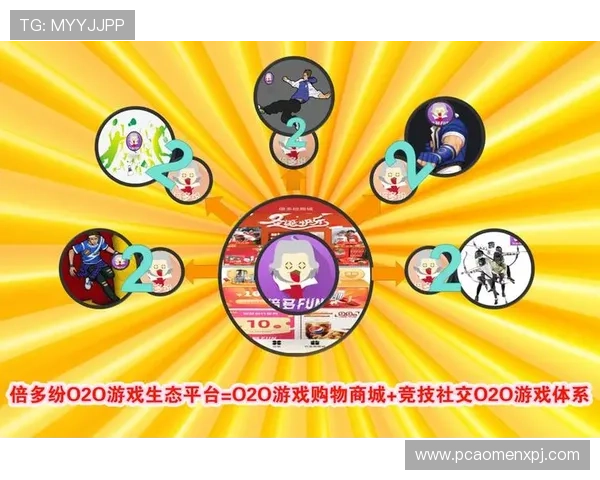 OG视讯欢迎你开启无限精彩的线上博彩之旅，提供安全可靠的游戏环境与优质服务